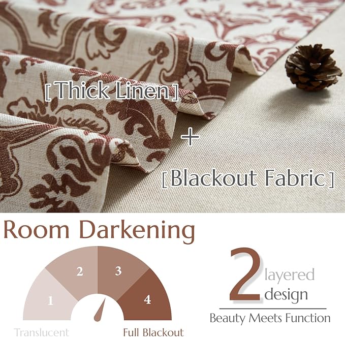jinchan Linen Valance Curtain for Kitchen Vintage Damask Floral Blackout Valance Double Layer Small Window Curtain for Living Room Bedroom Bathroom 18 Inch Rod Pocket 1 Panel Terracotta on Beige