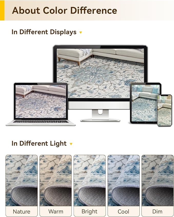 RELEANY Area Rugs Runner 2'6"x5' Washable Non-Slip, Floral Vintage Distress Medallion Carpet for Kitchen Hallway Bedroom Beside Laundry Room Bathroom, Light Blue Navy Gray White