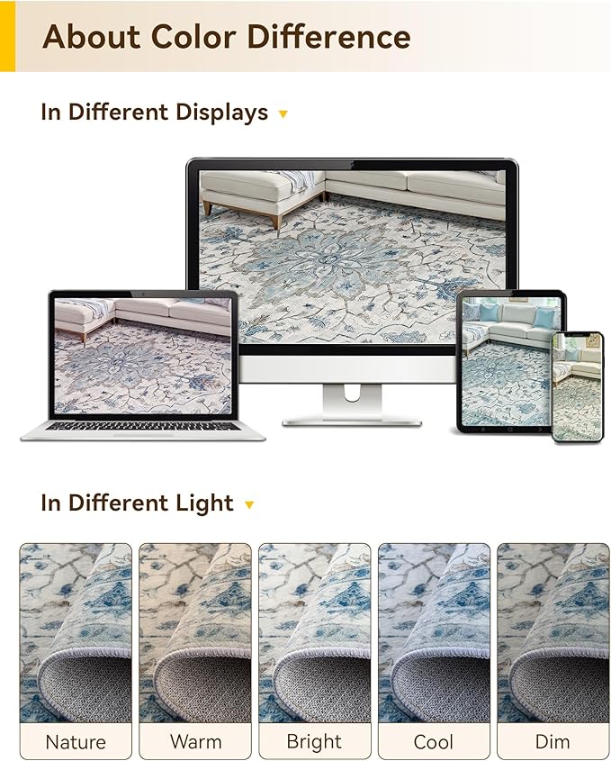 RELEANY Area Rugs Runner 3'x6' Washable Non-Slip, Floral Vintage Distress Medallion Carpet for Kitchen Hallway Bedroom Beside Laundry Room Bathroom, Light Blue Navy Gray White