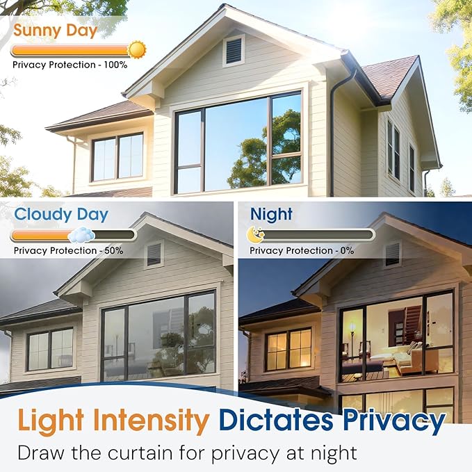 Homein One Way Privacy Window Film with Tool Window Tint for Home Heat Control Sun Blocking Anti UV Mirror Reflective Covering See Out Not in Static Cling No Glue Sliver 17.5" x 78.7"