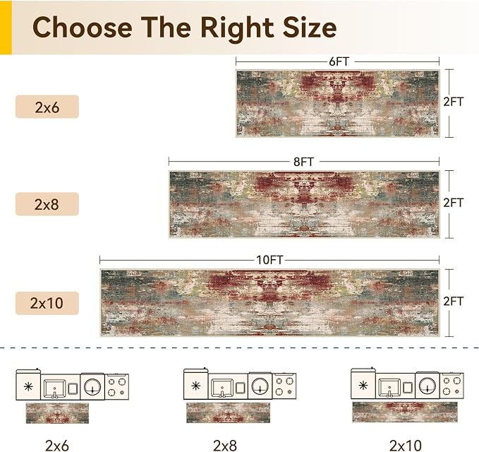 RELEANY Washable Area Rugs 2'x6' Non-Slip Modern Abstract Soft for Living Room Entryway Bedroom Kitchen, Print Pattern, Brown Rust Red Green Blue Multi