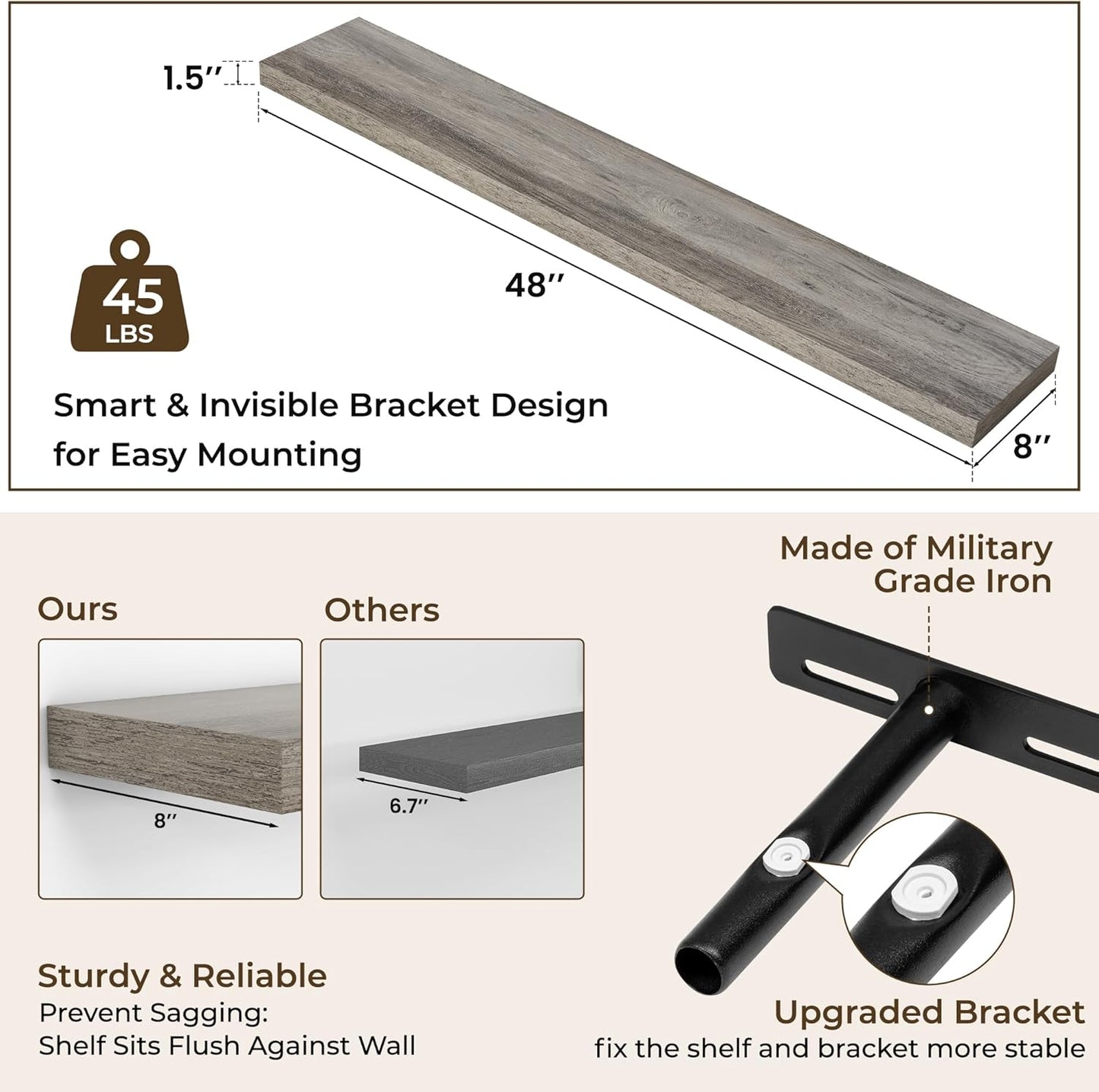 RICHFOCUS 48Inch Floating Shelves for Wall 2 Pack Shelves for Bedroom|Kitchen|Bathroom Wall Mounted Rustic Wood Floating Shelf with Invisible Brackets for Books|Storage|Decor, Grey