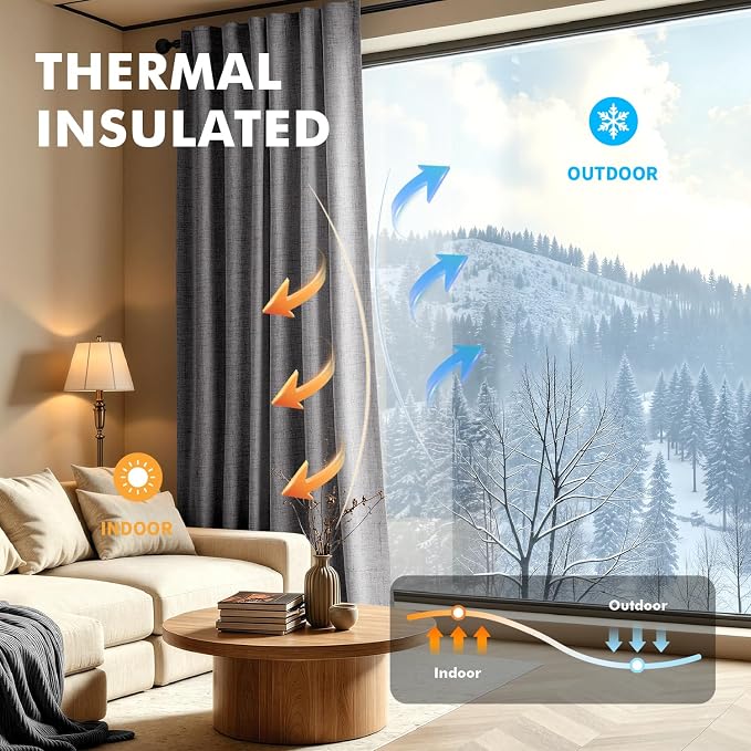 MIULEE 100% Blackout Linen Curtains for Bedroom, Glacier Gray Solid Luxury Decor Thermal Insulation Room Darkening Drapes for Living Room Back Tab Rod Pocket 42 x 63 Inches, 2 Panels