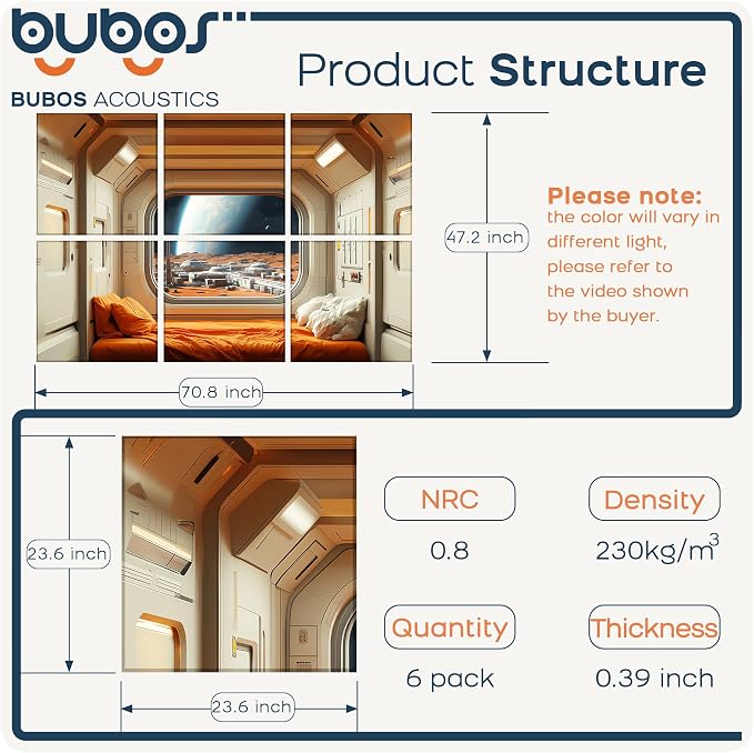 BUBOS 6 Pack Acoustic Wall Panels - High-Density Polyester Sound Absorbing Panels, Decorative Print Treatment for Recording Studio & Home Office, Peel and Stick, 23.6" x 23.6"