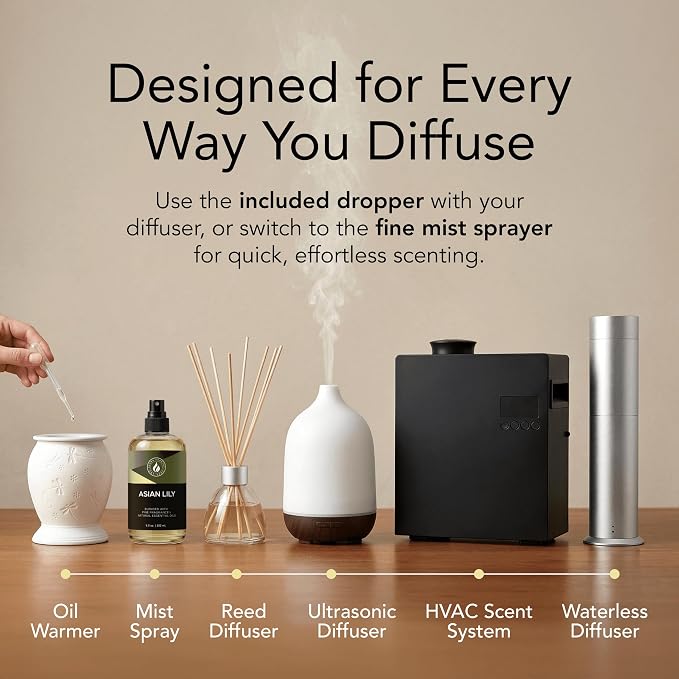 Aroma Country Asian Lily Luxury Diffuser Oil Refill (8.5 Fl Oz) | Hotel-Inspired • Long-Lasting Home Fragrance • for Aromatherapy, Reed Diffusers, Diffuser Machines & Room Sprays