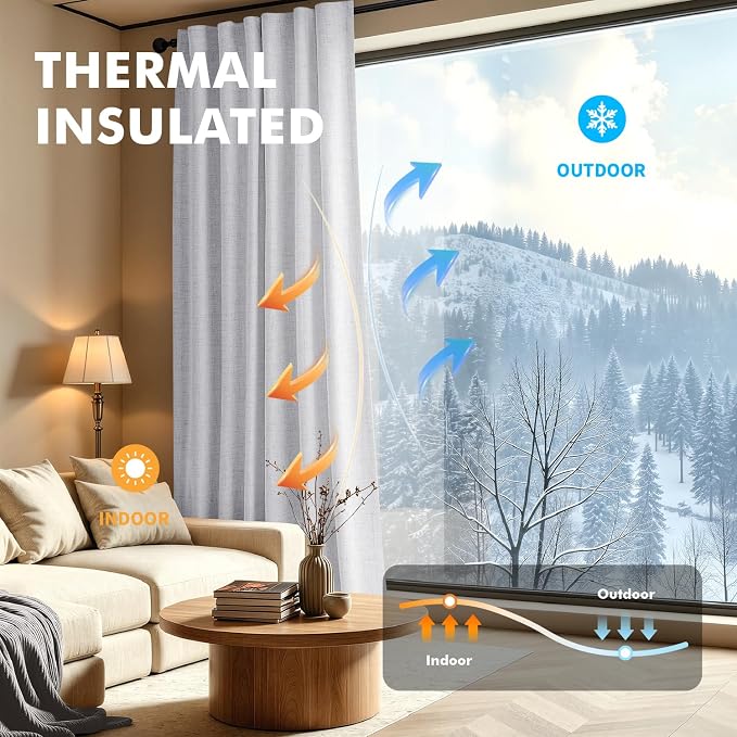 MIULEE 100% Blackout Linen Curtains for Bedroom, Grayish White Solid Luxury Decor Thermal Insulation Room Darkening Drapes for Living Room Back Tab Rod Pocket 42 x 72 Inches, 2 Panels