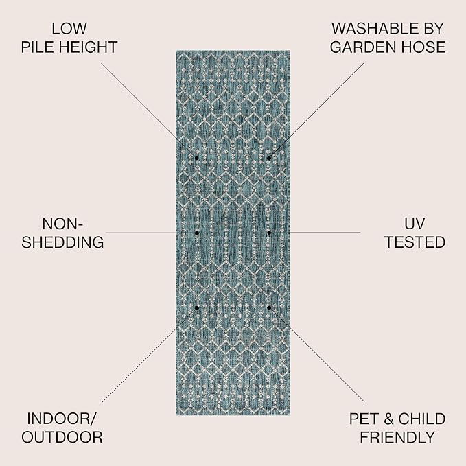 JONATHAN Y Moroccan Geometric Indoor Outdoor Runner Rug 2X8 Teal/Gray, Ourika Textured Weave for Backyard, Patio, Porch, Easy-Cleaning, High Traffic, Pet-Friendly, Non-Shedding (SMB108C-28)