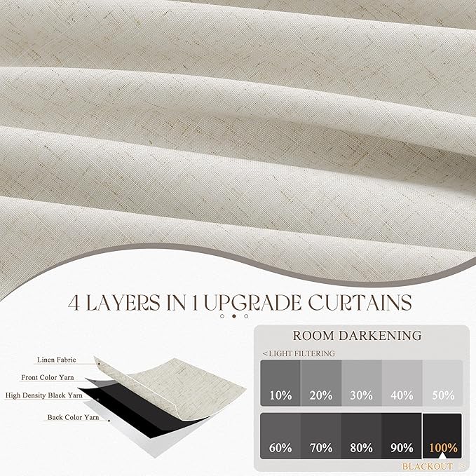 Jowels Cream Linen Blackout Curtains 84 Length 2 Panels Set for Living Room Bedroom, 100% Black Out Thermal Insulated Linen Drapes, Room Darkening Grommet Curtains 84 Inches Long Natural Beige