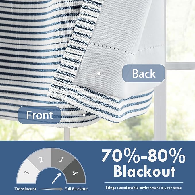 DriftAway Blackout Linen Ticking Striped Curtain Valance 18 Inches Navy | Double Layer Farmhouse Country Rustic Stripe Yarn Dyed Woven Thermal Insulated Rod Pocket Valance for Living Room