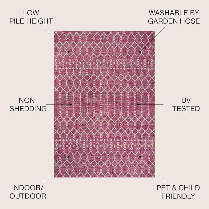 JONATHAN Y Moroccan Geometric Indoor Outdoor Round Area Rug 5 Ft Fuchsia/Light Gray, Ourika Textured Weave for Backyard, Patio, Porch, Easy-Cleaning, Pet-Friendly, Non-Shedding (SMB108Q-5R)