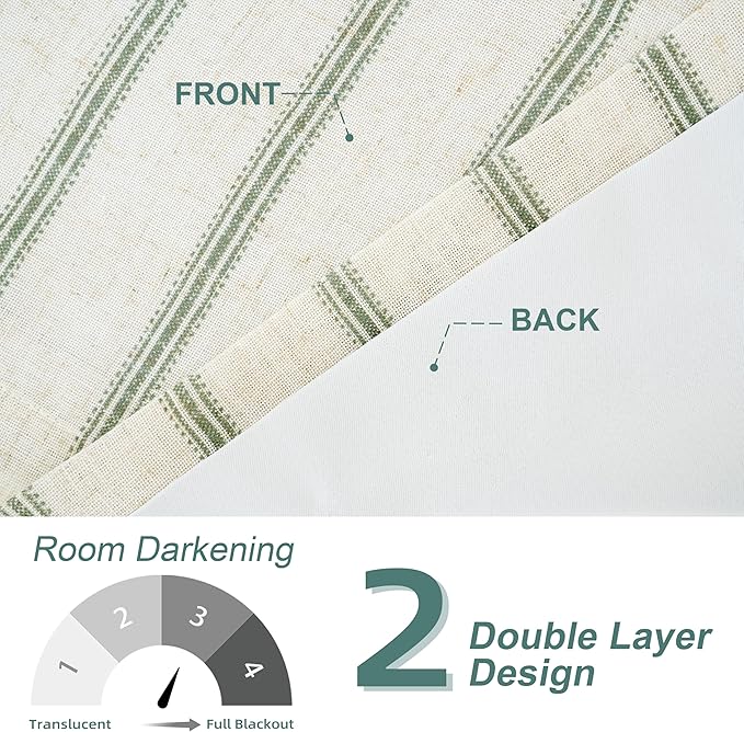 DriftAway Farmhouse Linen Lined Valance Double Layer Thermal Insulated Room Darkening Blackout Window Valances 3 Inch Rod Pocket Vertical Striped Kitchen Valance Single 52 Inch by 14 Inch Loden Green