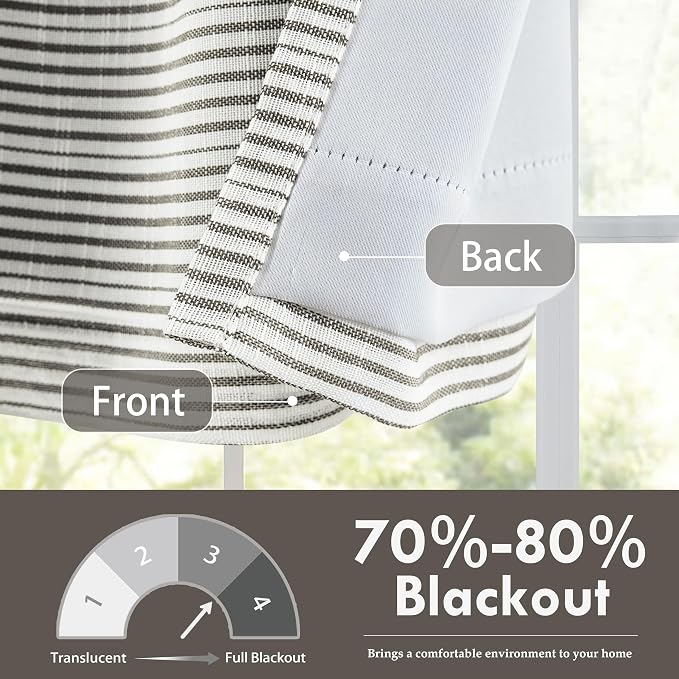 DriftAway Blackout Linen Ticking Striped Curtain Valance 18 Inches Black | Double Layer Farmhouse Country Rustic Stripe Yarn Dyed Woven Thermal Insulated Rod Pocket Valance for Living Room