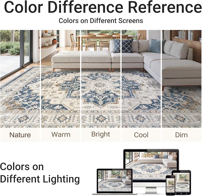 befbee 5x7 Area Rug for Living Rooms, Stain Resistant Neutral Washable Rugs for Dining Rooms, Floral Vintage Non-Slip Thin Large Size Area Rugs(Blue)