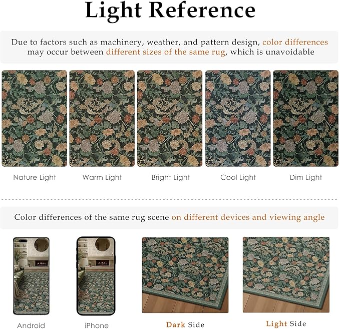 HUGEAR Retro Area Rugs 3x5 Washable Living Room Bedroom Rugs Vintage Floral Throw Carpet Dark Green Stain Resistant Non Slip Low Pile for Home Aesthetic Modern Decor