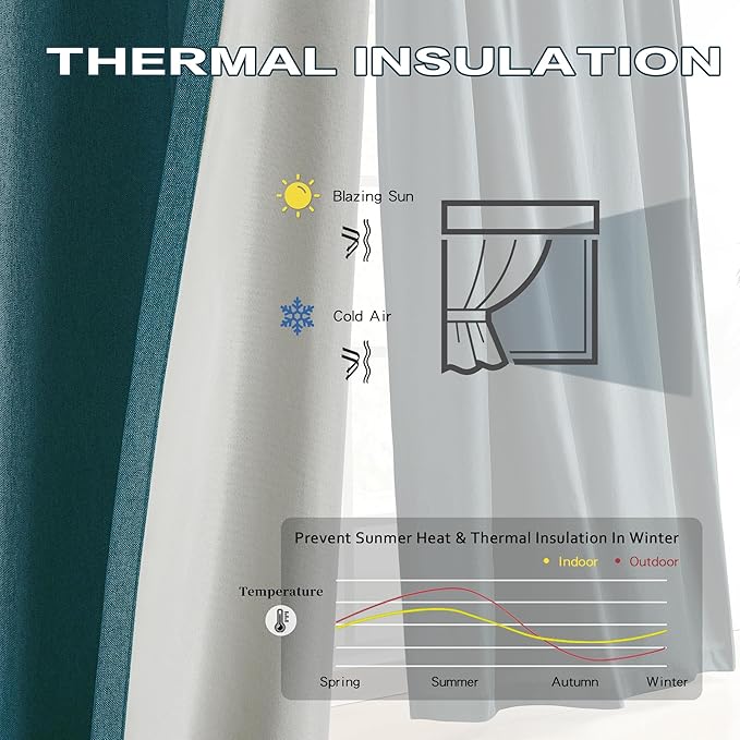 DUALIFE Dark Teal Blue Pinch Pleated Blackout Curtains 102 Inches Long, Back Tab with Hooks, Linen Full Black Out Thermal Insulated Track Curtain for Bedroom Living Room,40 Wx102 L, 2 Panels