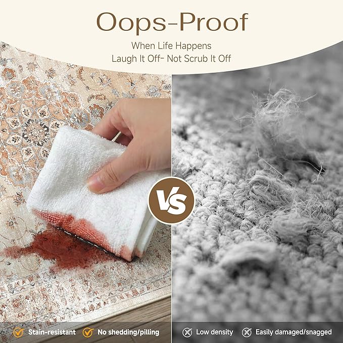 HUGEAR Entryway Area Rugs 2x3 Machine Washable Vintage Orange Small Throw Carpet Non Slip Stain Resistant Low Pile for Hallway Kitchen Retro Aesthetic Modern Decor