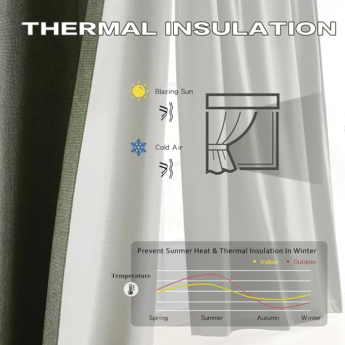 DUALIFE 96 Inch Curtains & Drapes Olive Dark Green 2 Panels,Back Tab Ceiling Viral Pleated Hooks Curtains for Track System,Thermal Boho Curtains for Bedroom Burg Living Room Dining Room,40x96