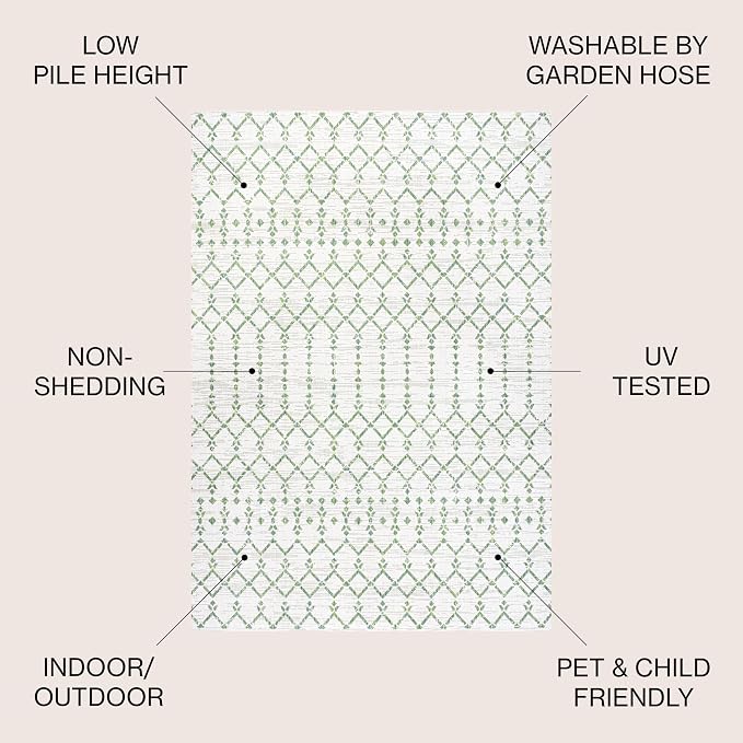 JONATHAN Y Moroccan Geometric Indoor Outdoor Area Rug 3X5 Green/Ivory, Ourika Textured Weave for Backyard, Patio, Porch, Easy-Cleaning, High Traffic, Pet-Friendly, Non-Shedding (SMB108R-3)