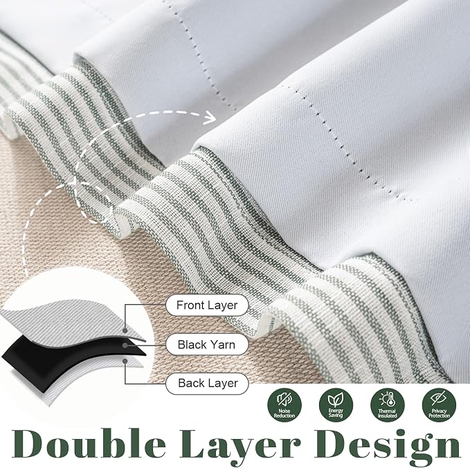 DriftAway Blackout Ticking Striped Curtain Valance 18 Inches Loden Green | Double Layer Farmhouse Country Rustic Stripe Yarn Dyed Woven Thermal Insulated Rod Pocket Valance for Living Room