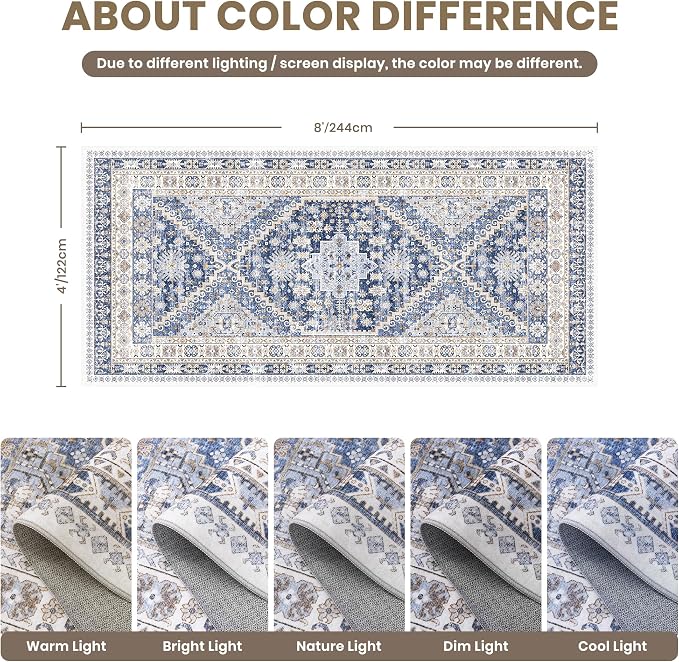 zesthome 4x8 Rug for Bedroom,Wide Runner Rug for Hallway, Non Slip Washable Runner Rug for Living Room, Low Pile Soft Entryway Kitchen Rug, Modern Home Decor Mat for Dining Room(Blue/Beige,4'x8')