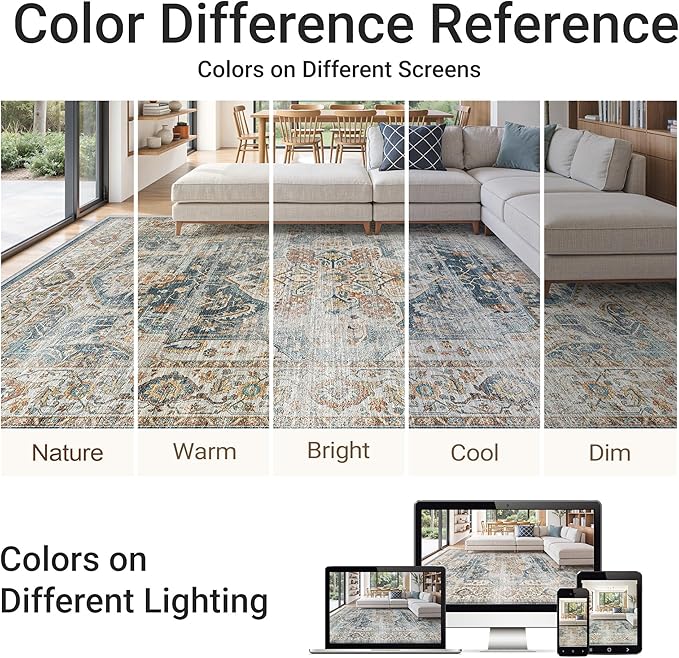 befbee 5x7 Area Rugs for Living Room,Stain Resistant Washable Rug,Non-Slip Backing Rugs for Bedroom,Kitchen,Printed Vintage Home Decor Rug (Navy, 5'x7')