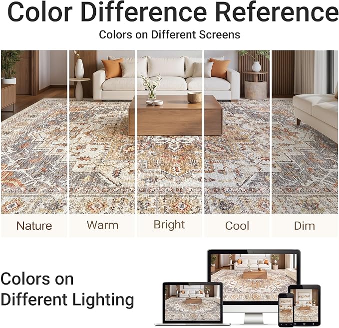 befbee 3x5 Rug, Ultra-Thin Area Rugs for Living Room,Non-Slip Lightweight Washable Rug for Bedroom,Kitchen,Entryway,Stain Resistant Small Carpet (Turmeric/Grey, 3'x5')