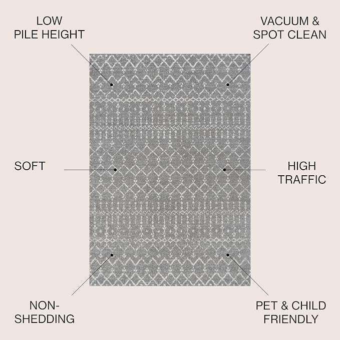 JONATHAN Y Boho Vintage Diamond Gray/Ivory Round Area Rug 7 ft, Moroccan Hype for Living Room, Bedroom, Kitchen, Office, Easy-Cleaning, High Traffic, Pet-Friendly, Non-Shedding (MOH101C-7R)