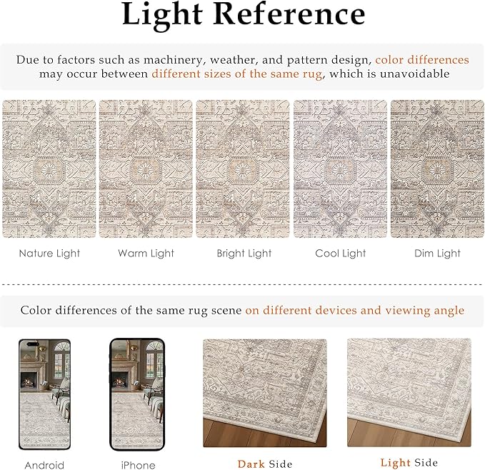 2x5 Washable Vintage Runner Rug Beige Oriental Hallway Kitchen Throw Rug Neutral Non Slip Soft Low Pile Carpet for Bathroom Laundry Bedroom Living Room