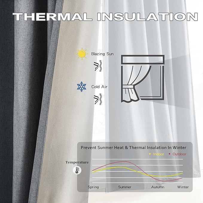 DUALIFE Full Blackout Pinch Pleated Curtains Dark Gray, Back Tab with Hooks, Thermal Insulated Track Curtains for Bedroom Living Room,50" W x 92" L, 2 Panels Charcoal Grey