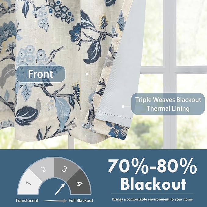 DriftAway Ada Floral Botanical Print Flower Leaf Lined Thermal Insulated Room Darkening Blackout Tie Up Window Curtains 2 Layers Each 45 Inch by 63 Inch Navy