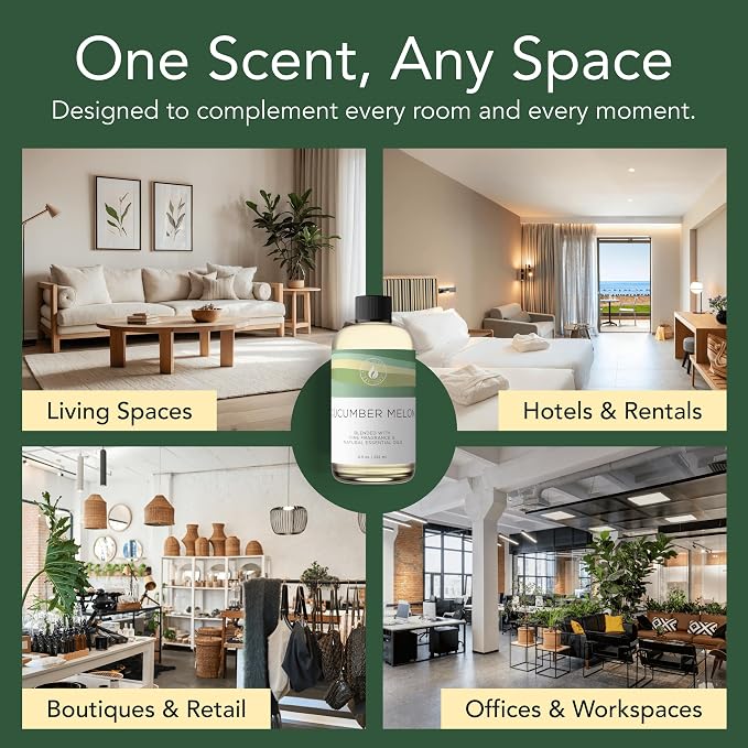 Aroma Country Cucumber Melon Luxury Diffuser Oil Refill (8.5 Fl Oz) | Hotel-Inspired • Long-Lasting Home Fragrance • for Aromatherapy, Reed Diffusers, Diffuser Machines & Room Sprays