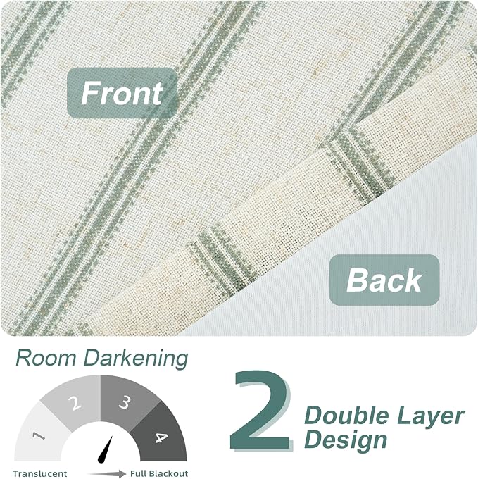 DriftAway Farmhouse Linen Lined Valance Double Layer Thermal Insulated Room Darkening Blackout Window Valances 3 Inch Rod Pocket Vertical Striped Kitchen Valance Single 52 Inch by 18 Inch Loden Green