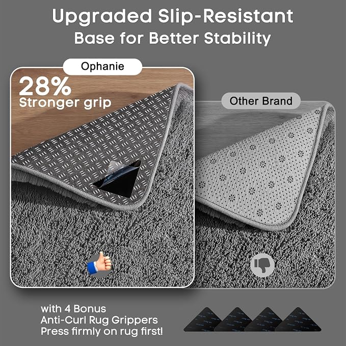 Ophanie Small Rug Washable Non Slip Throw Bedside Area Rugs, Fluffy Soft Mini Bedroom Carpet, 1.5x2.5，1.5x4 and 1.5x5 Rug Set, 3 Piece Grey with Over 99 pcs Pile fibers
