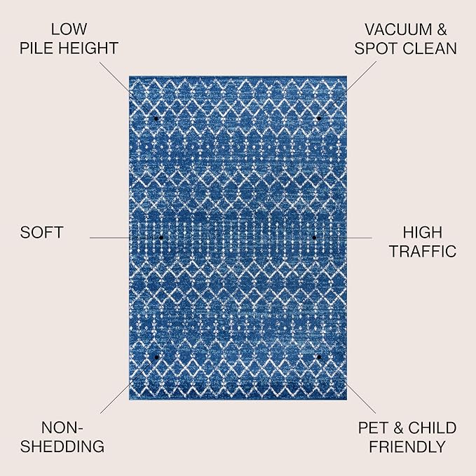 JONATHAN Y Boho Vintage Diamond Blue/White Square Area Rug 5X5 ft, Moroccan Hype for Living Room, Bedroom, Kitchen, Office, Easy-Cleaning, High Traffic, Pet-Friendly, Non-Shedding (MOH101A-5SQ)