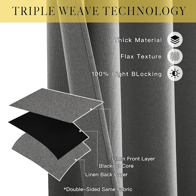 NICETOWN 100% Blackout Grey Curtains 84 inches Long for Living Room, 2 Panels Crisp Faux Linen Energy Smart & Noise Blocking Drapes for Bedroom Dining Room, Thermal Insulated Shades, W52 x L84 in