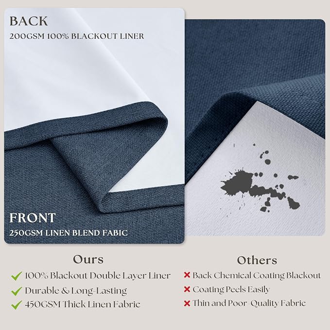 Navy Pinch Pleated Blackout 102 Inch Bedroom Curtains 2 Panels Set Linen Dual Layer Soundproof Dark Blue Window Drapes for Living Room with Back Tab 100% Black Out Window Drapes