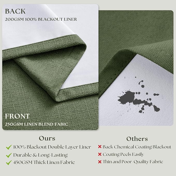 80 Inch Olive Green Linen Blackout Curtains for Living Room 100% Black Out Pinch Pleat Hooks for Living Room Back Tab Thick Linen Textured Pleated Drapes Light Blocking Loden Bedroom Window Curtains