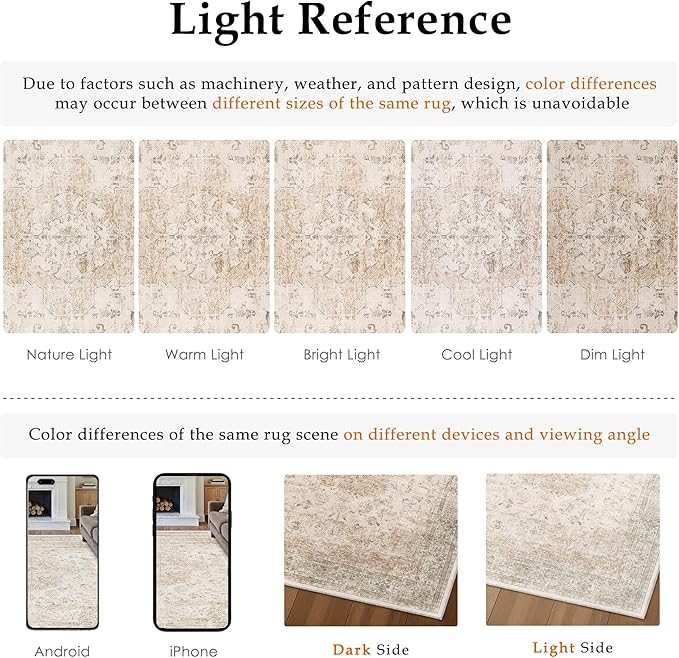 PureCozy Entryway Area Rug 3x4 Washable Beige Vintage Distressed Carpet Oriental Soft Thin Indoor Mat for Office Non Slip Low Pile Throw Rug for Kitchen Bathroom Bedroom Dining Living Room