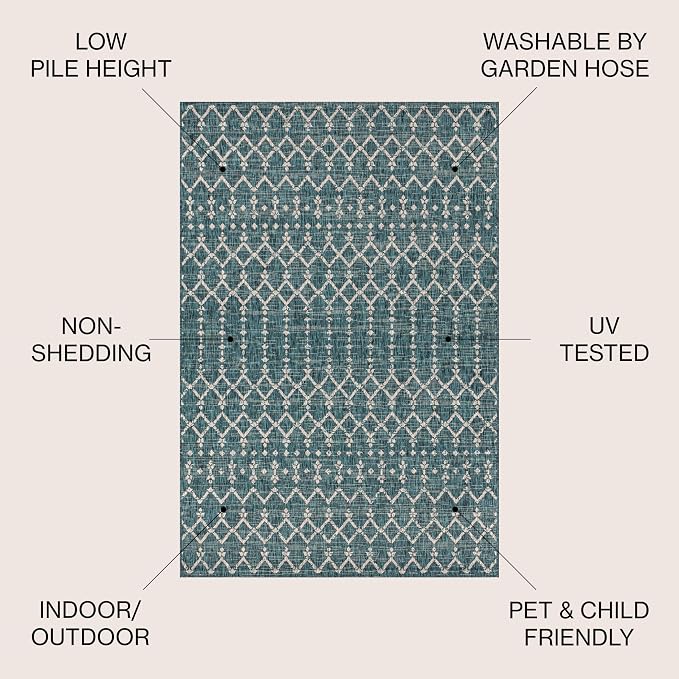 JONATHAN Y Moroccan Geometric Indoor Outdoor Round Area Rug 3 Ft Teal/Gray, Ourika Textured Weave for Backyard, Patio, Porch, Easy-Cleaning, High Traffic, Pet-Friendly, Non-Shedding (SMB108C-3R)