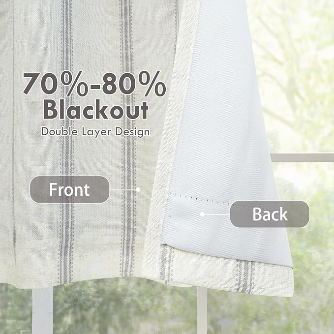 DriftAway Farmhouse Linen Lined Valance Double Layer Thermal Insulated Room Darkening Blackout Window Valances 3 Inch Rod Pocket Vertical Striped Kitchen Valance for Bathroom Single 52 x 24 Inch Gray