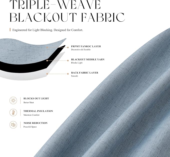 Jowels Blue Linen Blackout Curtains 72 Length 2 Panels Set for Living Room Bedroom, 100% Black Out Thermal Insulated Linen Drapes, Room Darkening Grommet Curtains 72 Inches Long