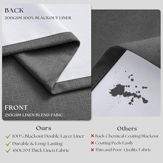 Grey 96 Inch Blackout Pinch Pleated Curtains 2 Panel Set for Living Room Darkening Thick Linen Textured 100% Black Out Drapes 96 Inches Long Pinch Pleat Light Blocking Bedroom Charcoal Dark Gray