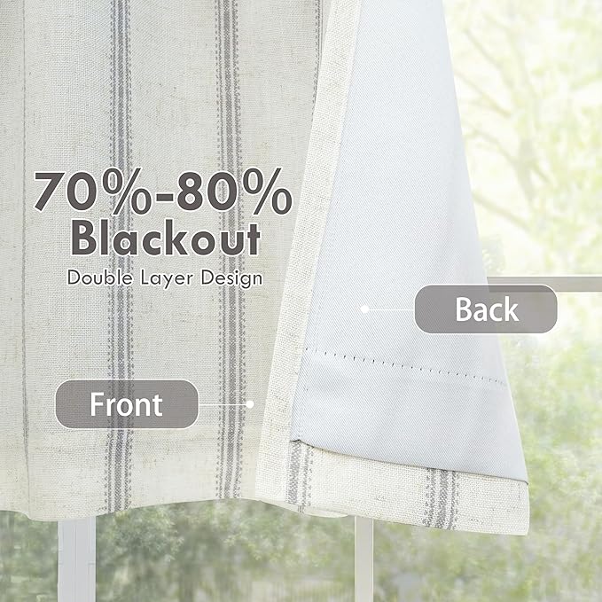 DriftAway Farmhouse Linen Lined Valance Double Layer Thermal Insulated Room Darkening Blackout Window Valances 3 Inch Rod Pocket Vertical Striped Kitchen Valance for Bathroom Single 52 x 14 Inch Gray