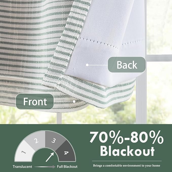 DriftAway Blackout Ticking Striped Curtain Valance 18 Inches Loden Green | Double Layer Farmhouse Country Rustic Stripe Yarn Dyed Woven Thermal Insulated Rod Pocket Valance for Living Room