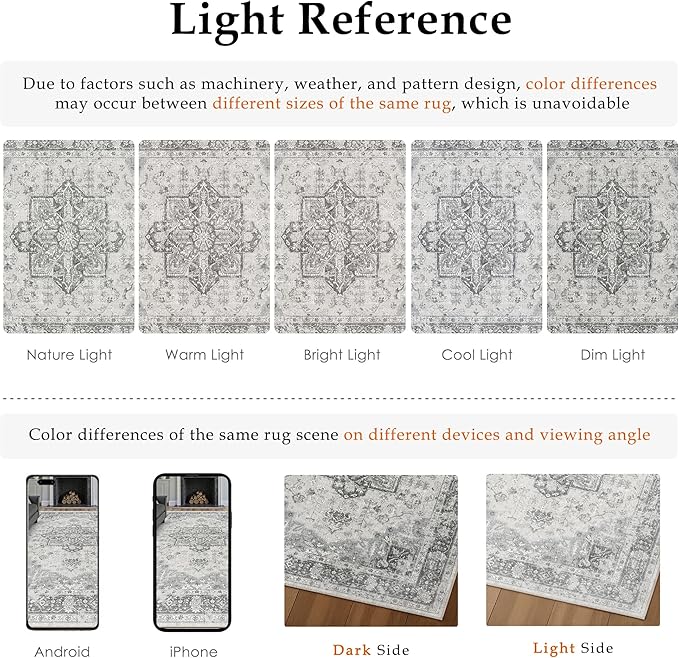 PureCozy Gray 5x7 Area Rug Washable Vintage Living Room Carpet Non Slip Retro Distressed Low Pile Soft Oriental Medallion Thin Grey Throw Rug for Kitchen Bathroom Office Bedroom Dining Room