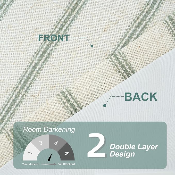 DriftAway Farmhouse Linen Lined Valance Double Layer Thermal Insulated Room Darkening Blackout Window Valances 3 Inch Rod Pocket Vertical Striped Kitchen Valance Single 52 Inch by 24 Inch Loden Green